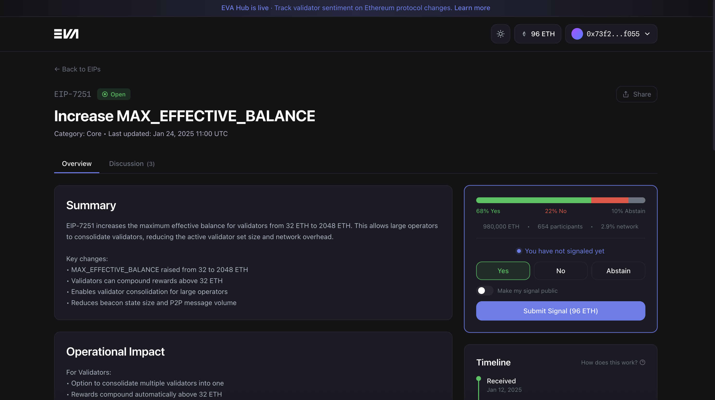 EVA Hub EIP voting